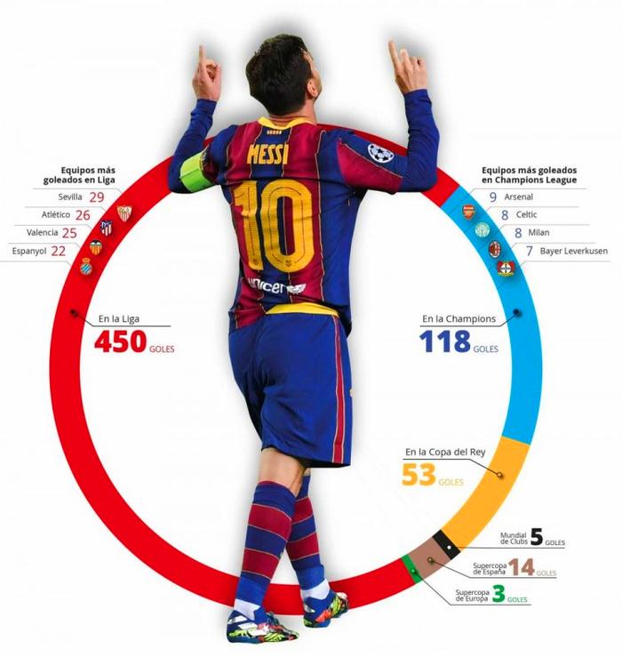 赛后里昂调整名单以备德甲，状态回暖环节打磨，底气十足，资深球员宣示担当