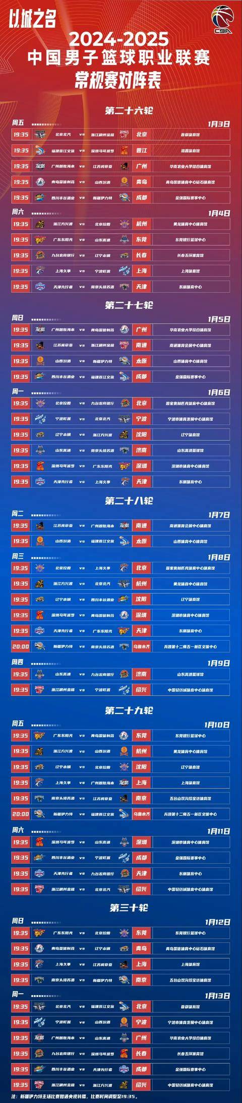 九游官网-CBA常规赛倒计时；洛杉矶湖人今夜复出首秀；细节引发关注；更衣室稳定；赛程密集仍需轮换的简单介绍